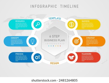 Infografik Vorlage 6 Geschäftsplanungsschritte für den Erfolg Das sechseckige Button in der Mitte des Oberschreibens. Äußerer weißer Kreis mit mehrfarbigem quadratischem Mittelpunkt-Symbol und Text. Karte unten
