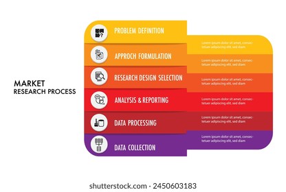 infographic template 6 step market research process for business direction, marketing strategy, diagram, data