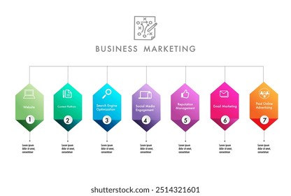 infographic template 7 step for business direction, marketing strategy, diagram, data, growth, arrow timeline
