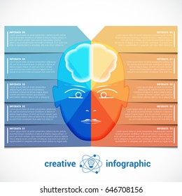  Infographic Template with abstract head, brain, place for text 10 positions, can be used for conceptual banner, diagram, number options.