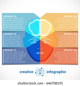 Infographic Template with abstract head, brain, place for text 6 positions, can be used for conceptual banner, diagram, number options.