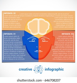 Infographic Template with abstract head, brain, place for text 3 positions, can be used for conceptual banner, diagram, number options.