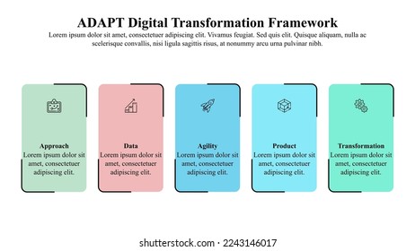 Infographic template of ADAPT digital transformation framework with icons.