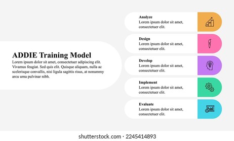 Infographic template of ADDIE training model with icons.