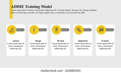 Infographic template of ADDIE training model with icons.