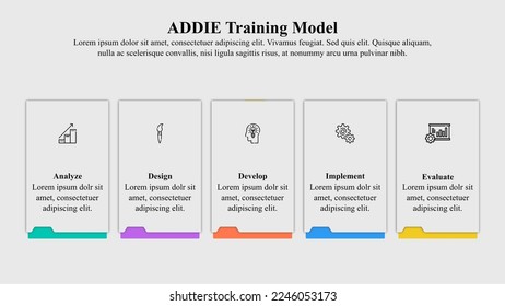 Infographic template of ADDIE training model with icons.