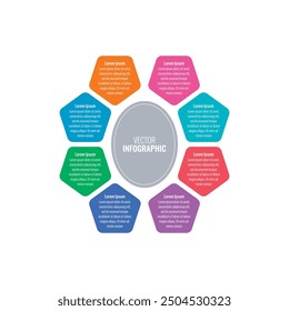 infographic template for annual report, magazine. infographic template for business, education, industry, science world. eight steps information template. colorful pentagons infographic template