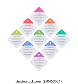 infographic template for annual report, magazine. infographic template for business, education, industry, science world. nine steps information template. squares infographic template