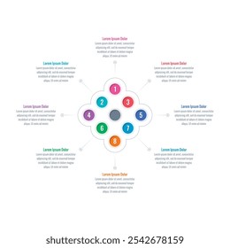 infographic template for annual report, magazine. infographic template for education, business, industry, science world. eight steps information template. colorful circles infographic template