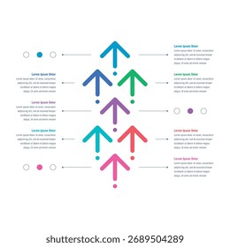 Modelo infográfico para inteligência artificial, negócios, indústria, educação, mundo da tecnologia. Setas coloridas e modelo de informações de sete etapas. Modelo infográfico para revista, relatório anual
