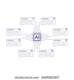 Plantilla infográfica para inteligencia artificial, negocios, educación, industria, mundo tecnológico. Plantilla informativa de ocho pasos. Plantilla infográfica para revista, informe anual, catálogo