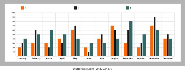 Infographic template, bar chart, monthly chart statistics in a year