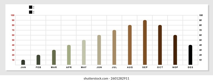 Infographic template, bar chart, monthly chart statistics in a year