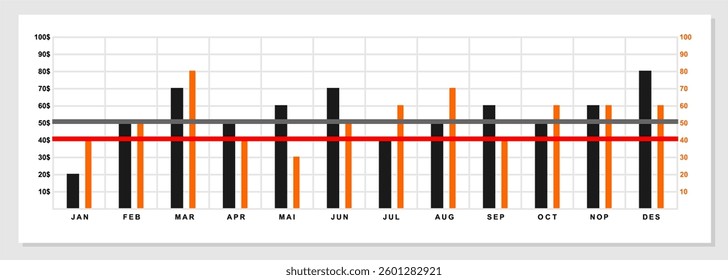 Infographic template, bar chart, monthly chart statistics in a year