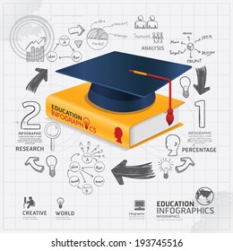 infographic Template with book and Graduation cap doodles line drawing.concept vector illustration