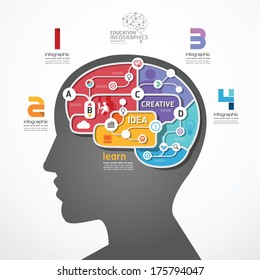 Infographic Template Brain Social Line Link Concept Vector Illustration
