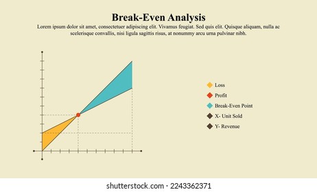 Infographic template of break-even analysis.