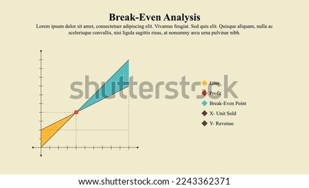 Infographic template of break-even analysis.