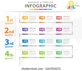 Infographic template for business. 12 Months Modern Timeline diagram with quarter, presentation vector infographic.