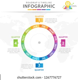 Infographic template for business. 12 Months Modern Timeline diagram with quarter, presentation vector infographic.