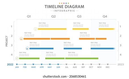 Infographic template for business. 12 Months modern Timeline calendar diagram with Gantt chart, presentation vector infographic.