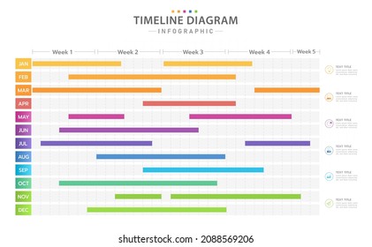 Infographic template for business. 12 Months modern Timeline diagram calendar separated by week, presentation vector infographic.