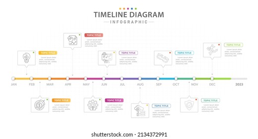 Infographic template for business. 12 Months Timeline diagram calendar with modern icons, presentation vector infographic.