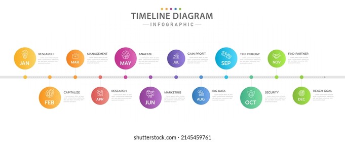 Infographic template for business. 12 Months Timeline diagram calendar with modern icons, presentation vector infographic.
