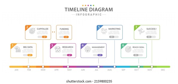 Infografische Vorlage für Unternehmen. 12 Monate Moderner Zeitdiagramm Kalender mit Gantt-Diagramm, Darstellung Vektorgrafik.