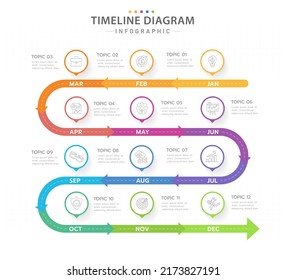 Infografische Vorlage für Unternehmen. 12 Monate Zeitdiagrammkalender mit Pfeilen, Darstellung Vektorgrafik.