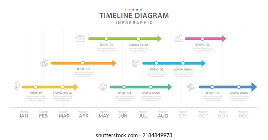 Infografische Vorlage für Unternehmen. 12 Monate moderne Zeitdiagrammkalender mit 7 Themen, Darstellung Vektorgrafik.