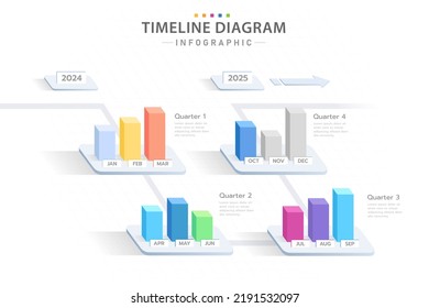 Infographic template for business. 12 Months Modern Timeline diagram with yearly quarter topics, presentation vector infographic.