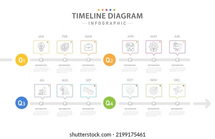 Infographic template for business. 12 Months modern Timeline diagram calendar with 4 quarter topics, presentation vector infographic.