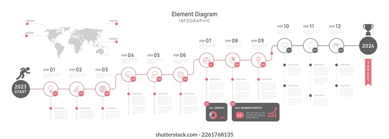 Infografische Vorlage für Unternehmen. 12 Monate modernes Timeline-Elementdiagramm Kalender, 4 Viertelstunde Darstellung Vektorgrafik.