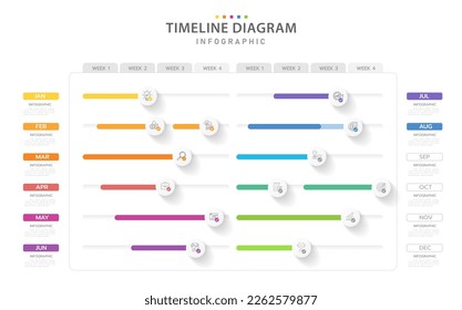 Plantilla de infografía para empresas. 12 Meses Hoja de ruta del diagrama de línea de tiempo moderna con calendario de progreso, infografía del vector de presentación.