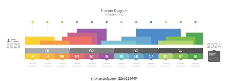 Plantilla de infografía para empresas. 12 Meses moderno Diagrama de elementos Timeline gantt chart calendario, presentación de hitos infografía vectorial.