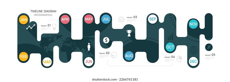 Infografische Vorlage für Unternehmen. 12 Monate modernes Timeline-Elementdiagramm Kalender, 4 Viertelstunde Darstellung Vektorgrafik.