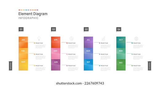 Infographic template for business. 12 Months modern Timeline element diagram calendar, 4 quarter steps milestone presentation vector infographic.