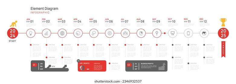 Plantilla de infografía para empresas. Calendario de diagrama de elementos de escala de tiempo moderno de 12 meses, infografía vectorial de presentación de hito de 4 trimestres.