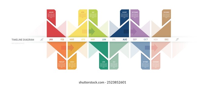 Plantilla infográfica para empresas. Diagrama de línea de tiempo de 12 meses y calendario de diagrama de Gantt, Vector de presentación.