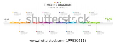 Infographic template for business. 12 Months modern Timeline diagram calendar, presentation vector infographic.