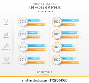 Infographic template for business. 4 Steps Modern Chart element diagram with Comparison graph, presentation vector infographic.