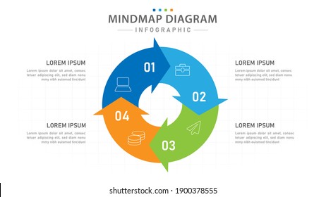 Plantilla de infografía para empresas. 4 pasos Diagrama de Mindmap moderno con ciclos, infografía de vector de presentación.