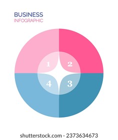 Infografische Vorlage für Unternehmen. 4 Schritte Modernes Zeitdiagramm, Darstellung Vektorgrafik. Infografik mit Kreis. Prozentverhältnis. Prozentsätze. Rosa und Blau