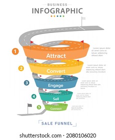 Plantilla de infografía para empresas. Diagrama de embudo de ventas modernas de nivel 5, infografía del vector de presentación.