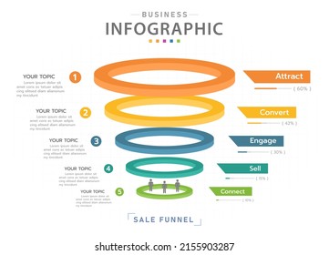 Infographic template for business. 5 Level Modern Sales funnel diagram with percentage, presentation vector infographic.