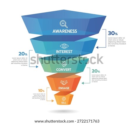 Infographic template for business. 5 Level Modern Sales funnel diagram with each level topics, presentation vector infographic.