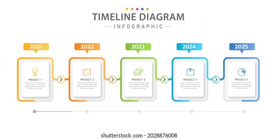 Infographic template for business. 5 Modern Project Timeline diagram with yearly roadmap, presentation vector infographic.