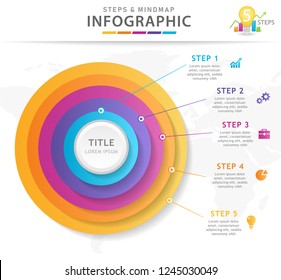 Infographic template for business. 5 Steps Minimal Mindmap diagram with circles, presentation vector infographic.