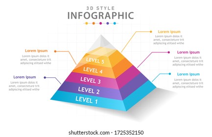 Infographic template for business. 5 steps Mindmap pyramid diagram, presentation vector infographic.